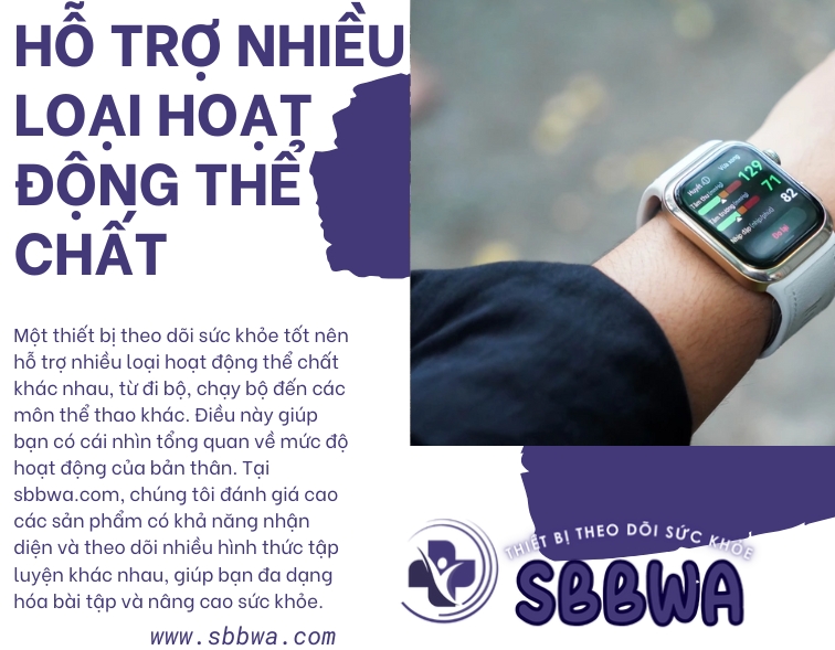 Hướng Dẫn Sử Dụng THIẾT BỊ THEO DÕI SỨC KHỎE SBBWA (2)